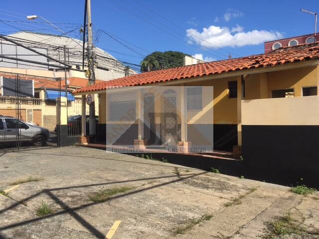 Terreno para Venda em Sorocaba - 3