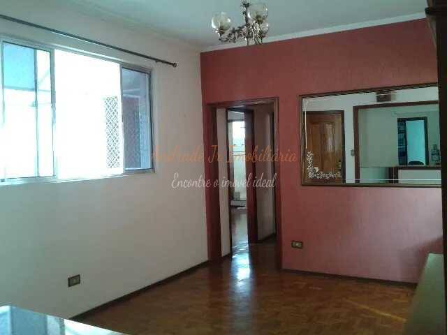 Locação em Vila Lucy - Sorocaba
