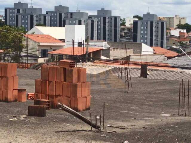 Terreno para Venda em Sorocaba - 2