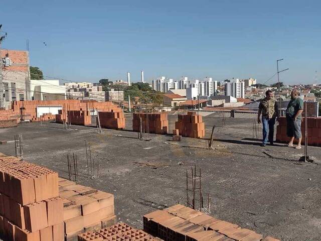 Terreno para Venda em Sorocaba - 3